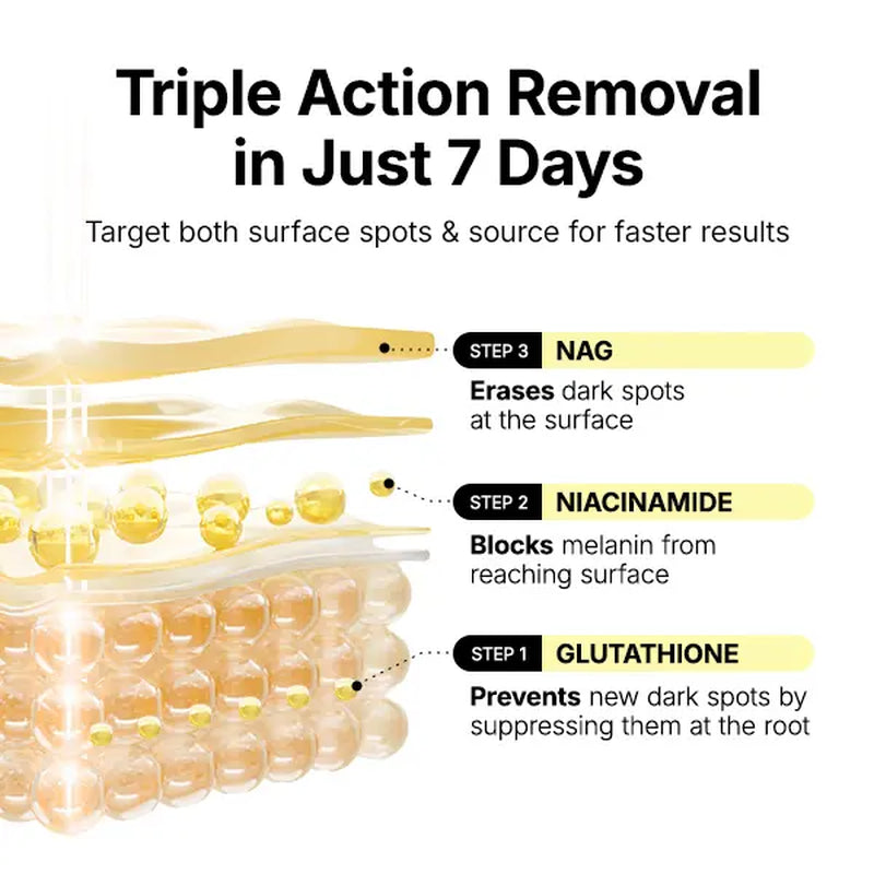 [Ma:Nyo] Glutathione 7 Dark Spot Serum Patch — Brightening Hydrogel Spot Patch for Face, Dark Spot Care, Hyperpigmentation & Tone Correction, Korean Skin Care