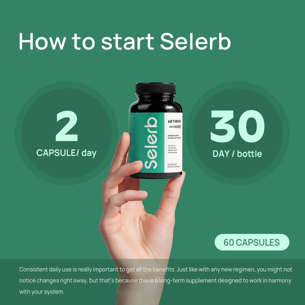 Selerb Metaburn for Daily Nutrient Support – with Chromium, Vitamin B12 & Berberine HCI – 60 Capsules Tiktokshopblackfriday